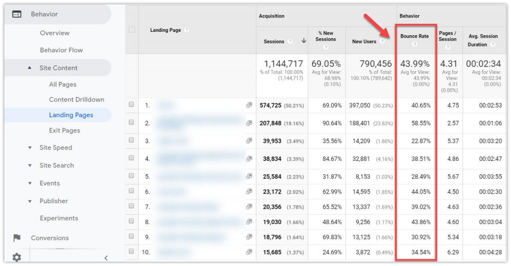 What Is Bounce Rate in Google Analytics and How to Check It 3