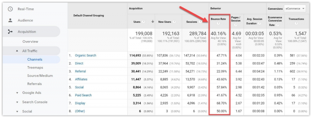 What Is Bounce Rate in Google Analytics and How to Check It 2