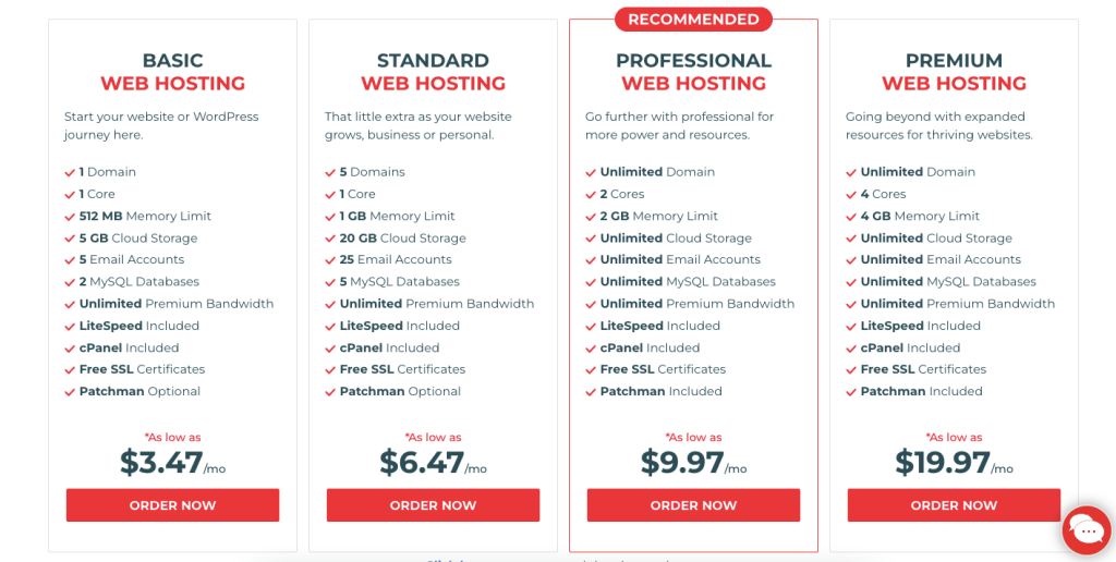 knownhost best shared web hosting services