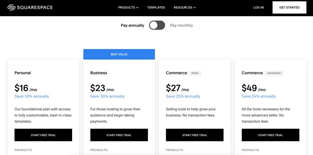 Bluehost vs Squarespace: A Comparison of Features, Pricing, and Performance 3